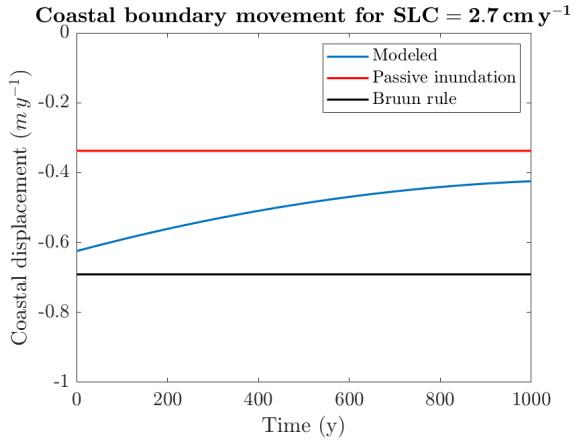 boa-2019_html_f7246021.png