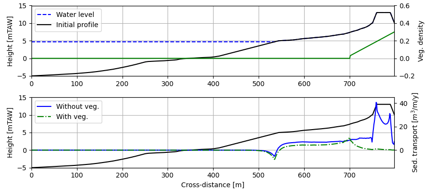 boa2022-819af1bf8ab09b71.png