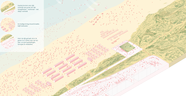 Figure 1: Example of a possible extended dune landscape as one of the possible coastal protection measures in the preferred alternative ‘Seaward’ for the beach zones. Image ©Hoogtij(d)