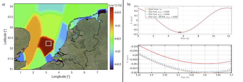 Figure 1. (a) Roughness values used in the DCSM (retrieved from Zijl et al., (2022)). The white box indicates the study area. (b) Depth-averaged flow for sand wave simulation compared to flatbed simulation with the form roughness coefficients obtained for the amplitude and phase-based criteria, and the coefficient currently used in the DCSM: (Top) Complete M2 tidal period. (Bottom) The zoomed-in region as showed in the top plot.