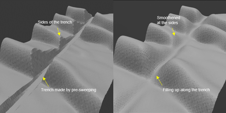 Figure 1: Sand waves in the study area in Delft3D FM model before (left) and after (right) the simulation (vertical scale is exaggerated for better illustration.)