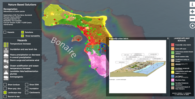 Interface for Bonaire Landscape Mapping Tool: Hazard assessment, solutions and bankability.