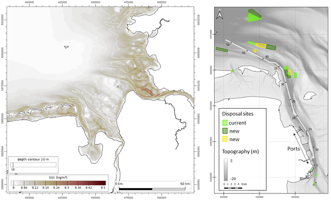 Long-term averaged suspended sediment concentrations (ssc) including both natural sediment transport and scenario disposals in the German Bight (left) and the inner and outer Jade showing the locations of the ports and the new disposal sites (right).