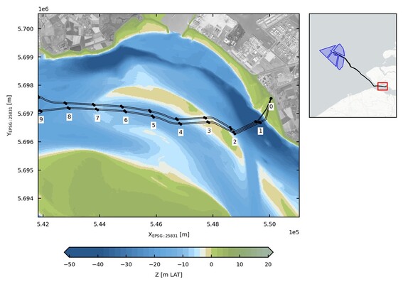 Figure 1: Location of the Borssele cables. The left panel shows the cable locations around the Spijkerplaat (including KP – kilometric point numbering), with as background the vaklodingen bathymetry from 2021 (m LAT). The right panel shows the complete cable routes and the Borssele windfarm area (the Spijkerplaat area is located in the red rectangle).