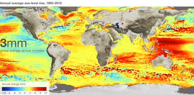 sea level trend 976